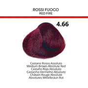 Fruity Hair Color 100ml