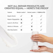 Keratin Revolution Formula.Five Molecular Repair Mask