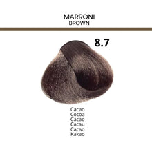 8.7 Cocoa