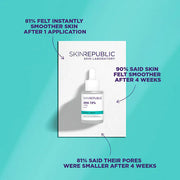 AHA 15% Serum 30ml
