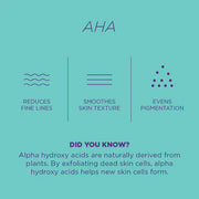 AHA 15% Serum 30ml