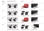 Inova EX Motorised Barber Chair