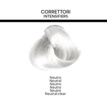 Neutral